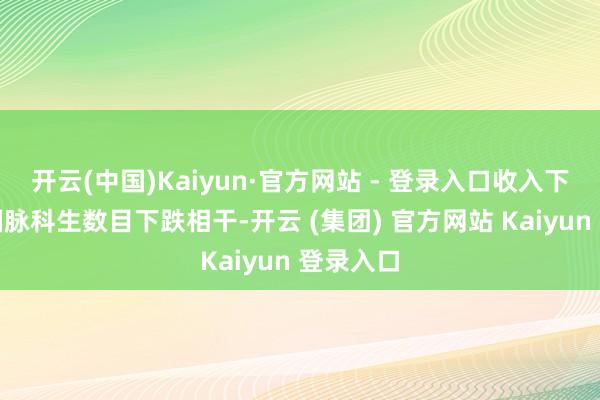   开云(中国)Kaiyun·官方网站 - 登录入口收入下跌与英国脉科生数目下跌相干-开云 (集团) 官方网站 Kaiyun 登录入口